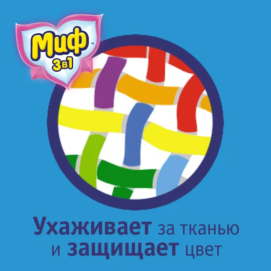 Гель для стирки Миф Морозная свежесть 32 стирки 2,08 л