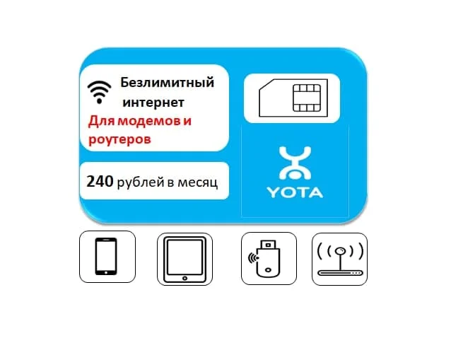безлимитные сим для роутера. Livicom livi water control отзывы. Huawei роутер модем 4g sim. роутер вай фай теле 2 вай. вай фай роутер теле2 4g.