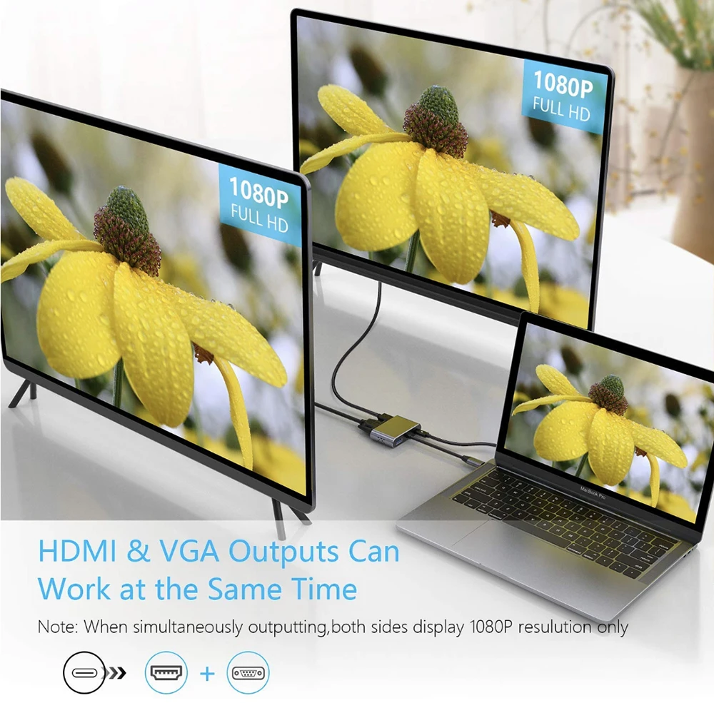 IREALTHINK usb type-C концентратор usb c адаптер для HDMI VGA 87W-PD usb-хаб OTG концентратор USB C разветвитель для Macbook Pro