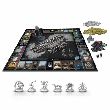 

Monopoly game of Game of Thrones toy articles created Manual