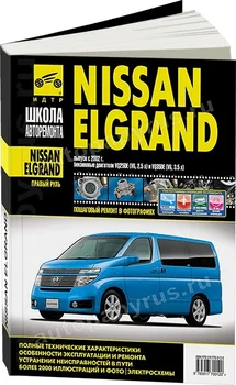 

Book: Nissan Elgrand (b) from 2002 in. Rem., exple., then, b/w photo., Ser. Ball | Third Rome