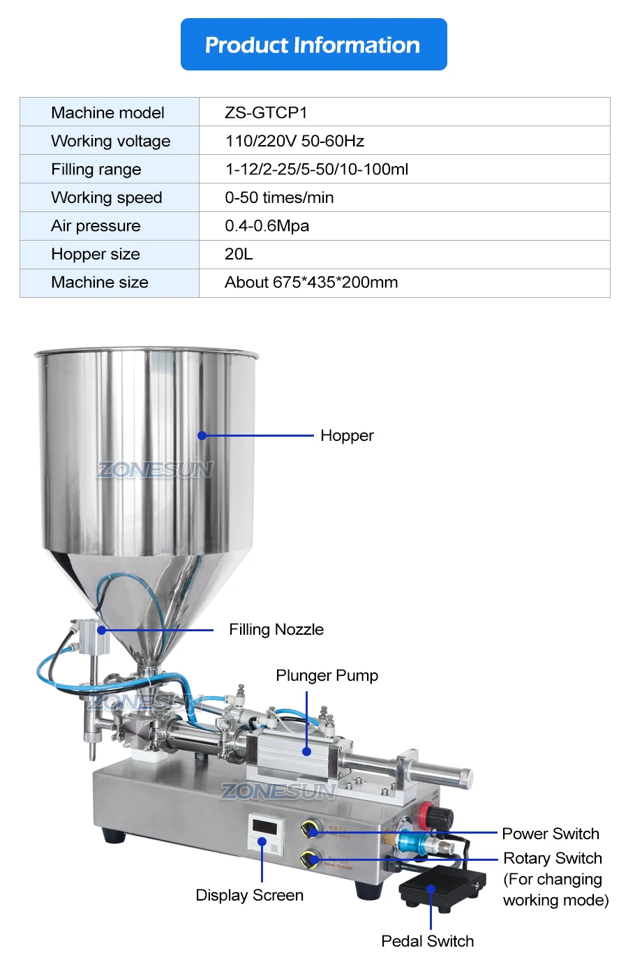 ZONESUN ZS-GTCP1 Ceramic Plunger Pump Paste Cream Sauce 10ml Bottle Filling Machine For Cosmetic