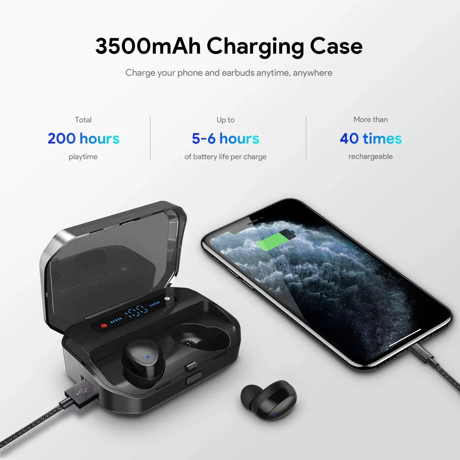 Wireless Earbuds Headphones, Votomy 