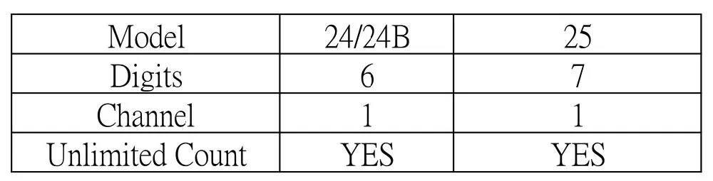 24+24B+25比較表-1000