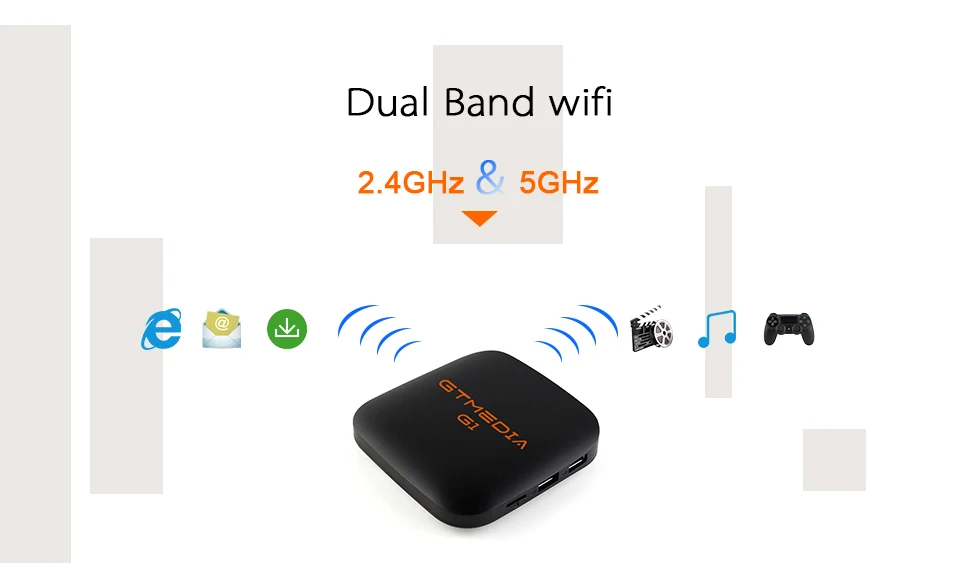GTmedia G1 Смарт ТВ коробка 4K HD Android 7,1 со сверхвысоким разрешением Ultra HD, 1Гб 8Гб WI-FI IPTV Set-Top Box 4 медиа-плеер с IP ТВ M3U Испания голландский