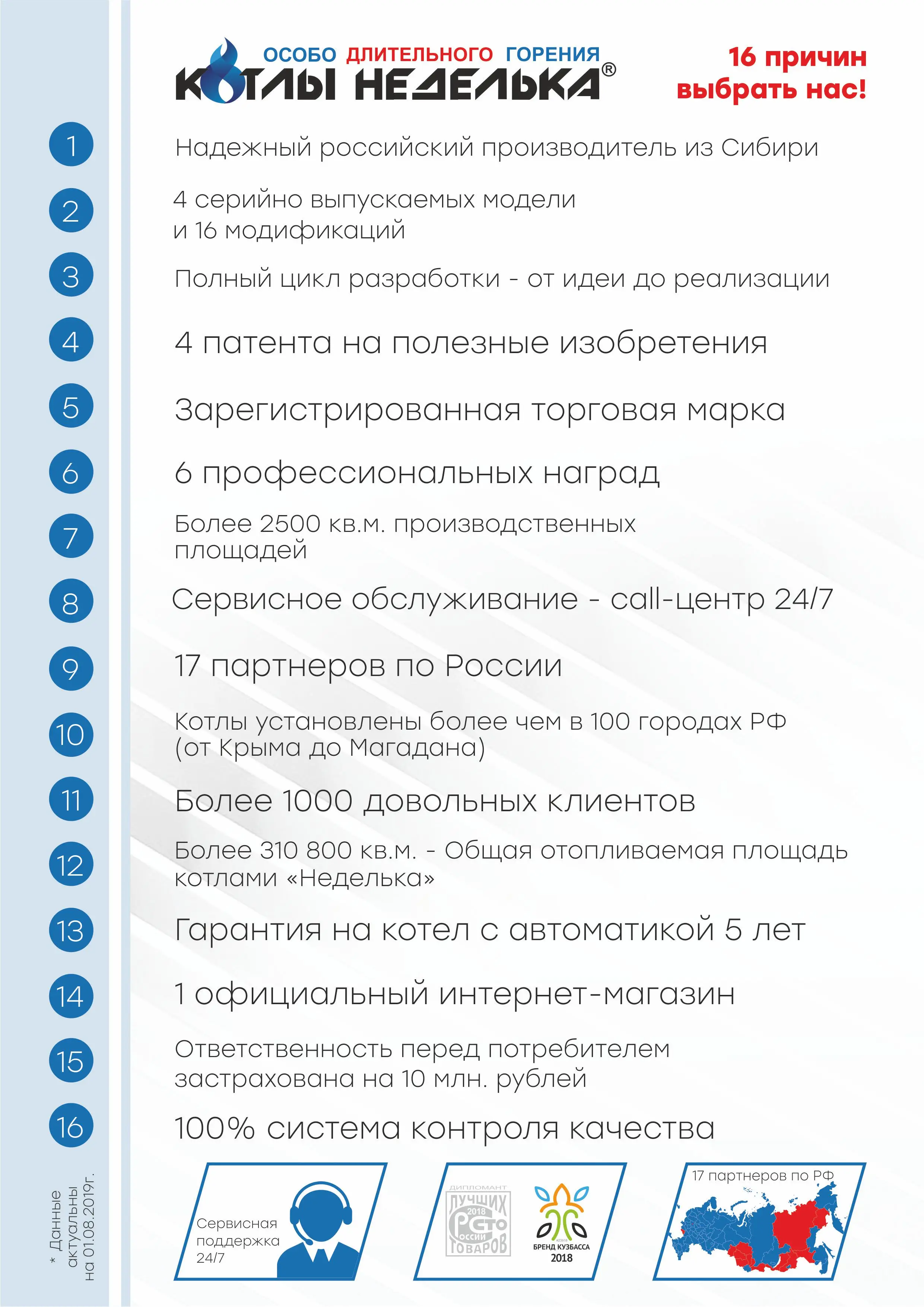 Котел Неделька КО-110
