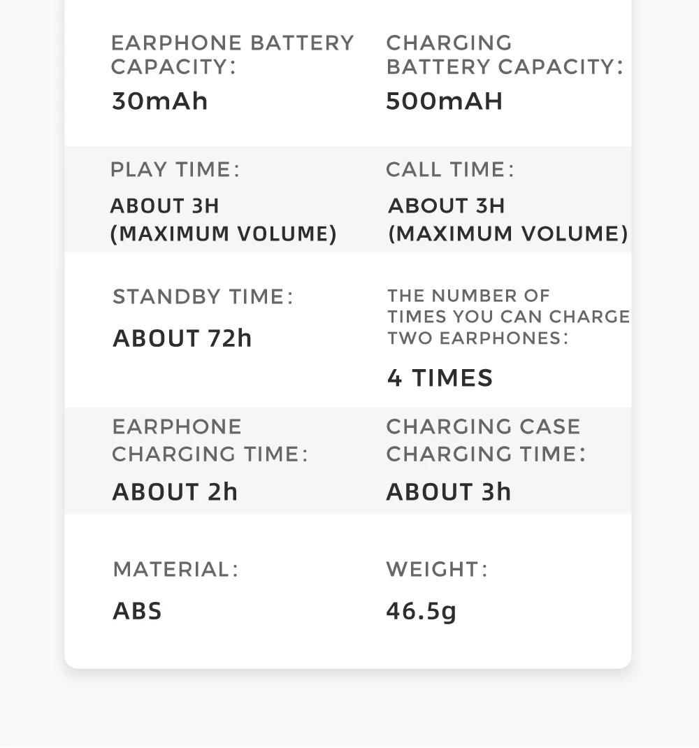 50 шт. T08 TWS Bluetooth 5,0 наушники беспроводные стерео наушники сенсорное управление Водонепроницаемая бинауральная Спортивная гарнитура