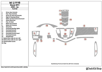 

Interior trim for Mazda MPV 2000-UP. Set L1110.