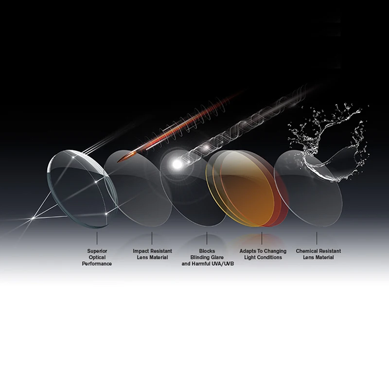 Photochromic Detail-1