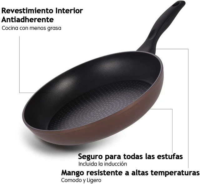 Sarten o Juego de Sartenes antiadherentes para todo tipo de cocinas,  eléctrico, gas, cerámica, inducción, succión, vitrocerámica, horno, Alta  calidad. Sarten de aluminio sin PFOA, calentamiento rapido y uniforme -  AliExpress