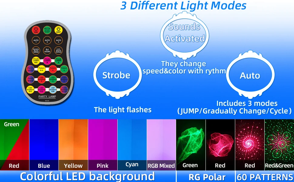 Atotalof Dj Laser Party Light Northern Lights USB Strobe Laser Lights 60in1 Pattern for Club Christmas Birthday Stage Projector