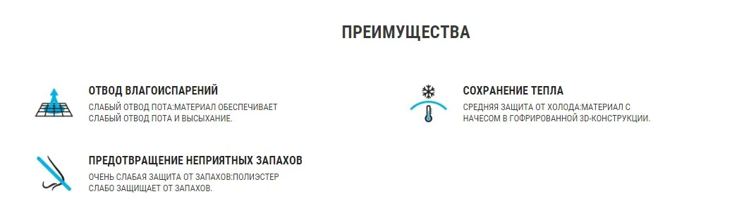 ТЕРМОБЕЛЬЕ ЖЕНСКОЕ НИЗ ГОРНОЛЫЖНОЕ 500 WED'ZE. Decathlon