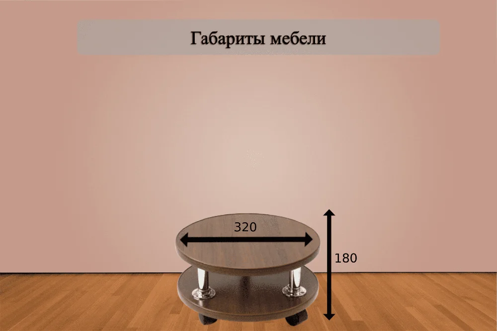 Габариты сабрина (1)