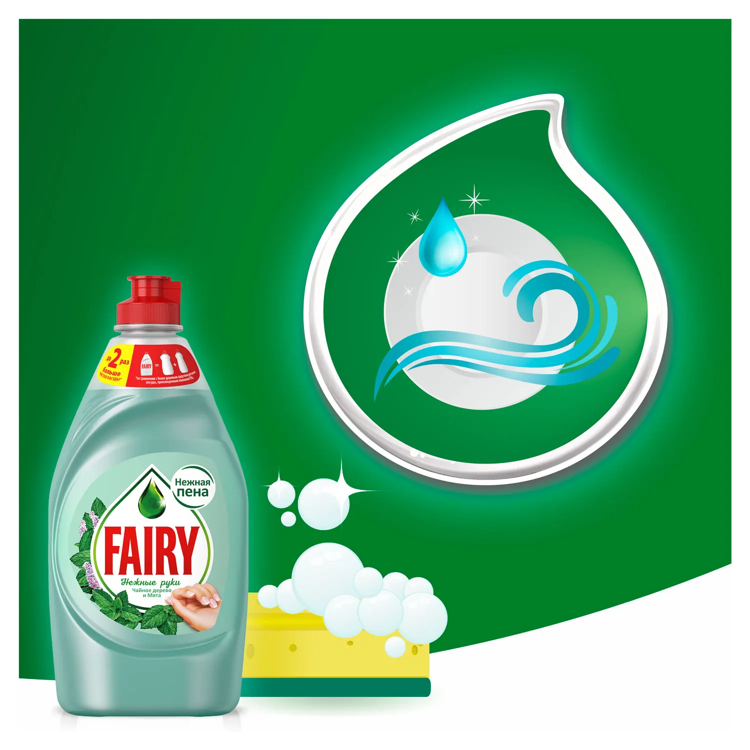 Средство для мытья посуды Fairy Нежные ручки Чайное дерево и мята 650 мл