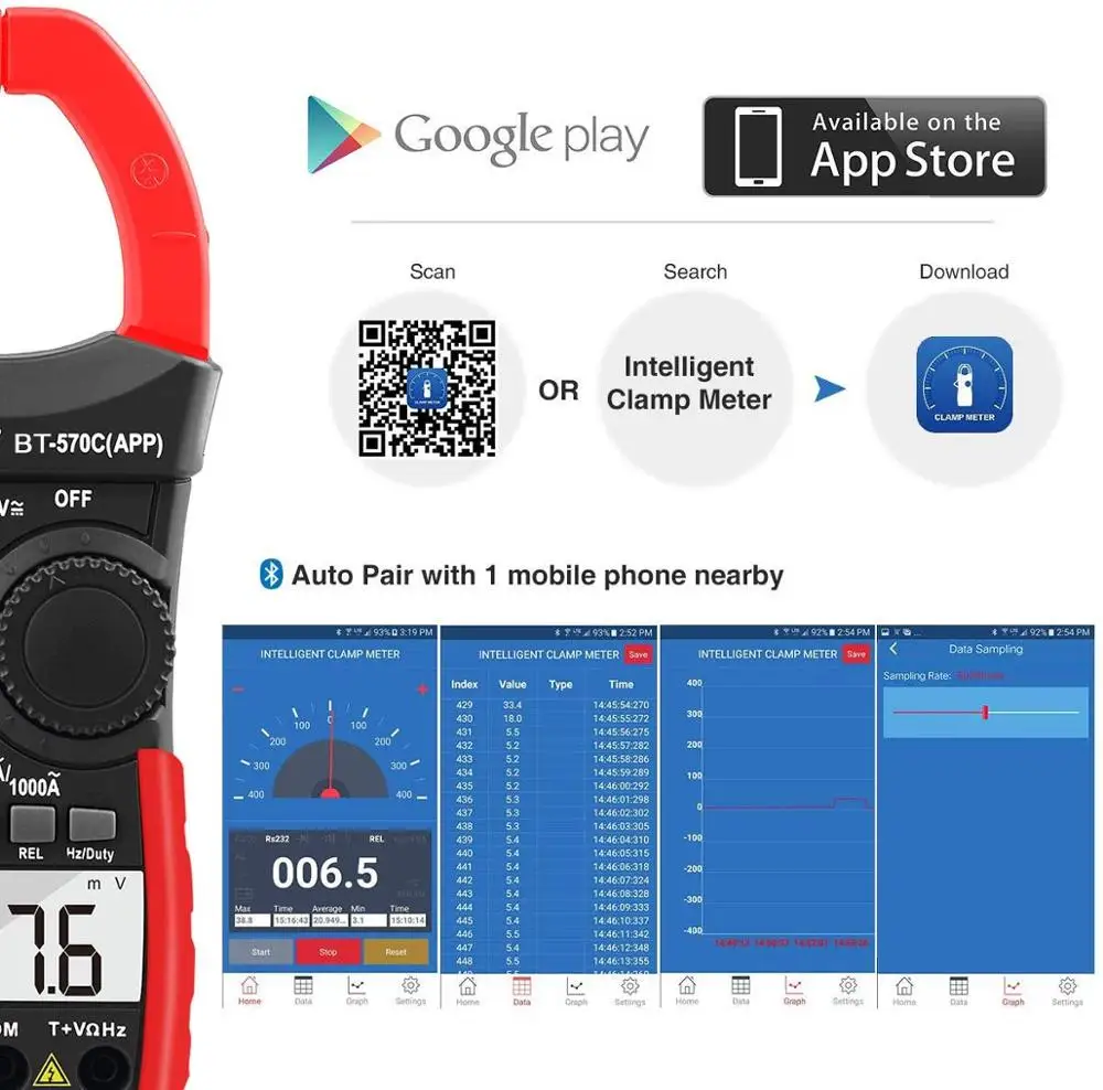 BTMETER Цифровой мультиметр-зажим, Автоматический диапазон Bluetooth амперметр, сопротивление, температура, Удержание данных для электрического амперметра HVAC