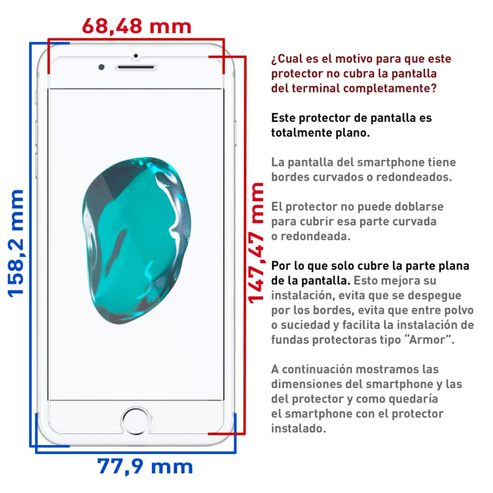 OcioDual закаленное стекло для iPhone 7 Plus/8 Plus плоская 2.5D 9H Защитная крышка для экрана прозрачная передняя Противоударная защита от царапин