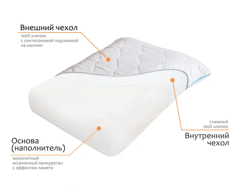 inside-pillow