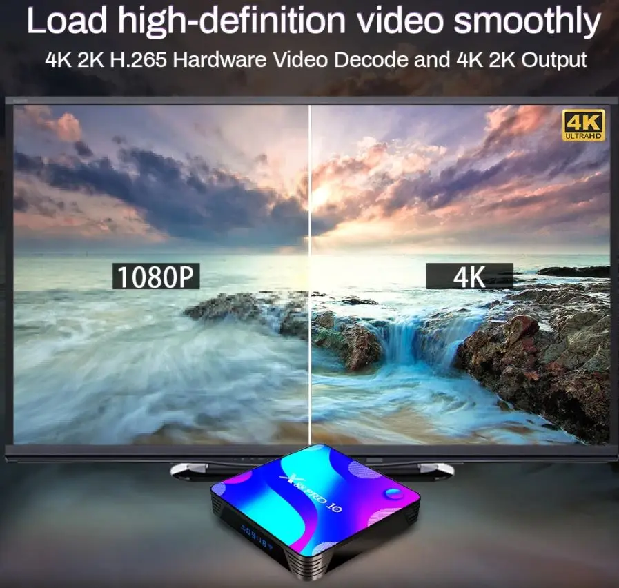 Transpeed Android 11 приставка 2 4G &amp 5 8G Wifi 16G 32G 64G 128G 4k 3DTV ресивер медиаплеер HDR + высокое
