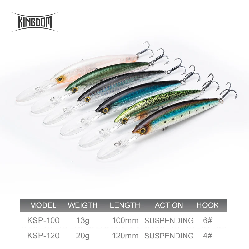 Kingdom Suspending Minnow Bait Wobblers Fishing Lure 100mm 13g/120mm 20g Jerkbait Artificial Hard Lure For Bass Pike Model 9505