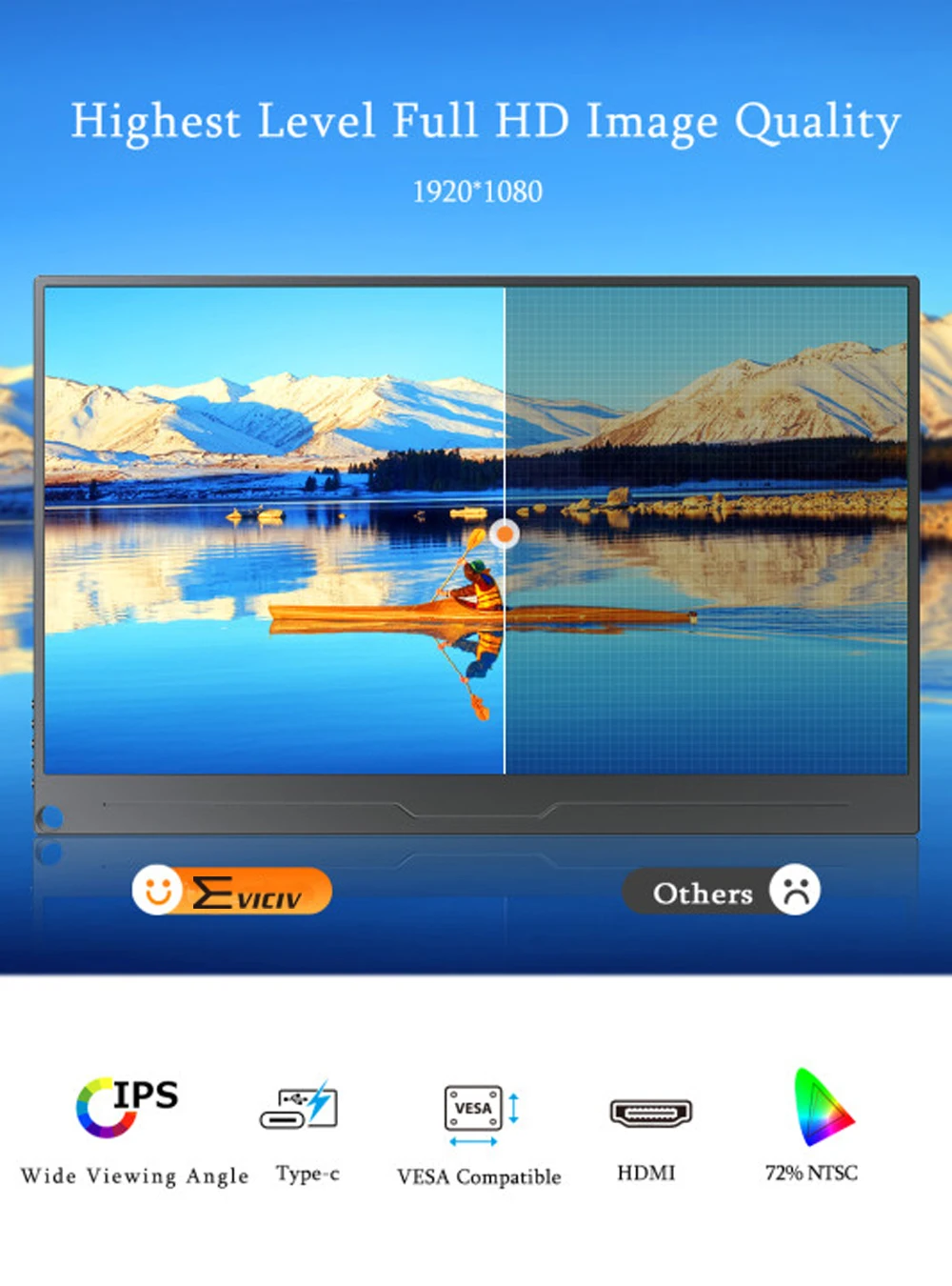 Eviiv-޴  15.6 ġ IPS HDR 1920x1080 FHD  ɾ ȭ USB C HDMI  ÷̾,  Ŀ ǻ ÷