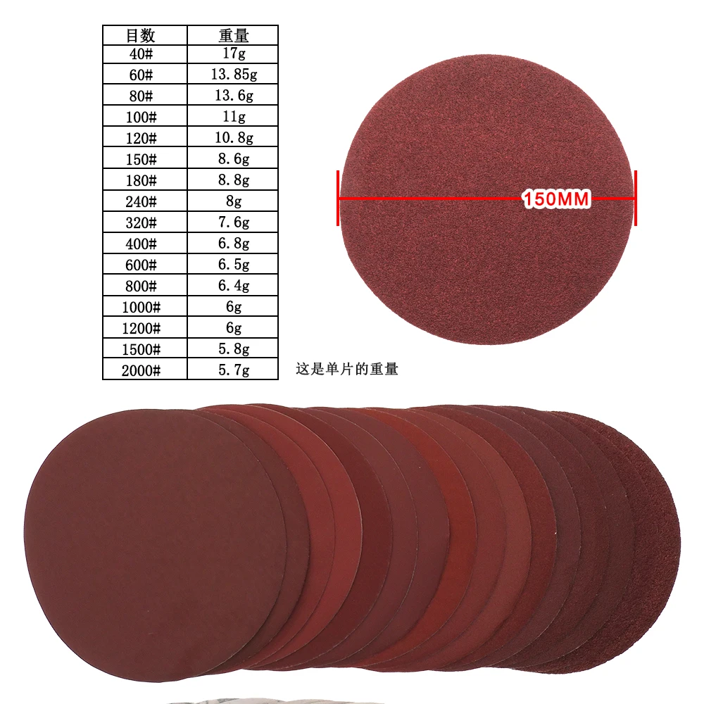 Red Detail Sandpaper Assortment 3-3/4DIA. 6 Holes, 6 Grits, 36 Pack