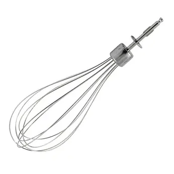 

Whisk to blenders Gorenje GR 348071