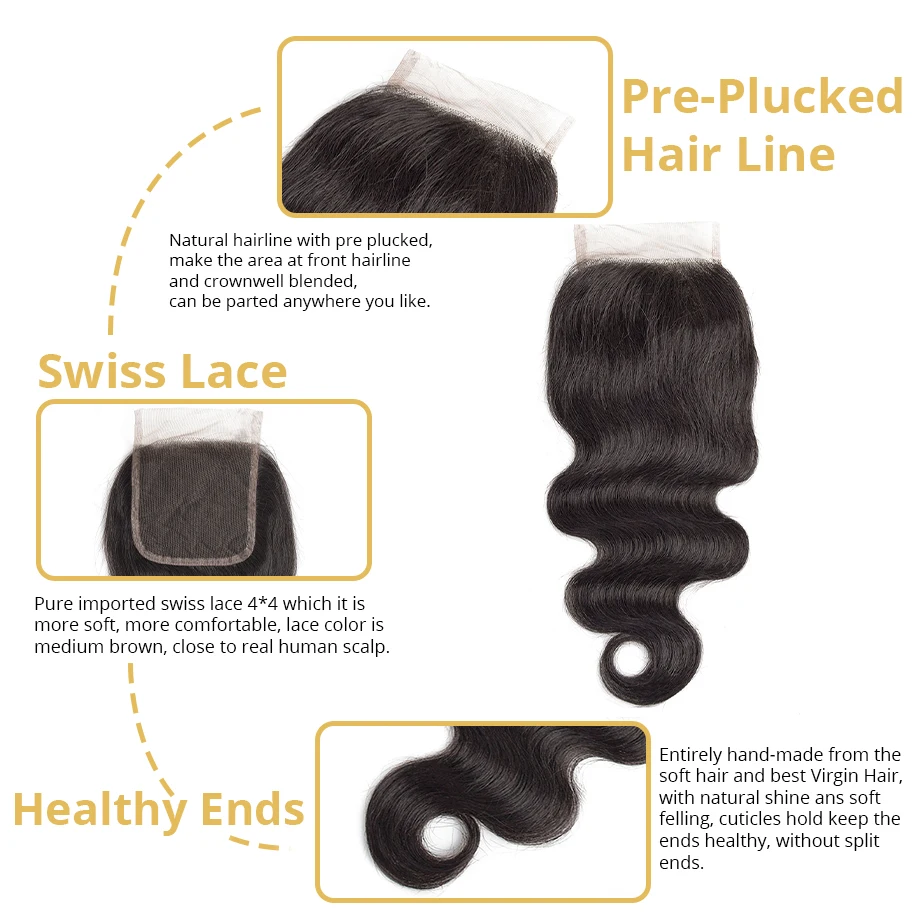 Brazilian human hair closure 4x4 Lace Closure Body Wave 12-22 inch Free Part For Black Women Baby Hair Pre Plucked Natural Color
