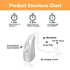 Rechargeable Hearing Aid Intelligent Digital Hearing Aids Low-Noise Portable Sound Amplifier For Elderly Deafness Severe Hearing 2