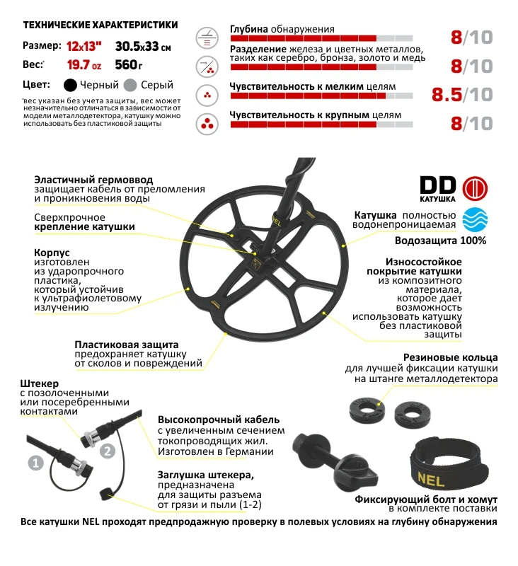 Катушка NEL Tornado для XP Gold Maxx Power|Промышленные металлодетекторы| |