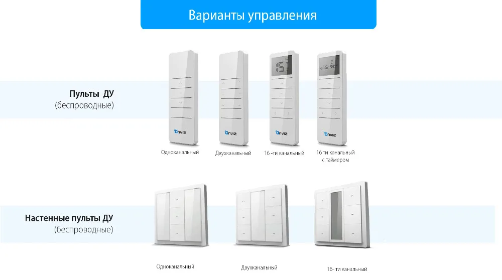 Тихий электрический карниз для штор с приводом и пультом дистанционного управления