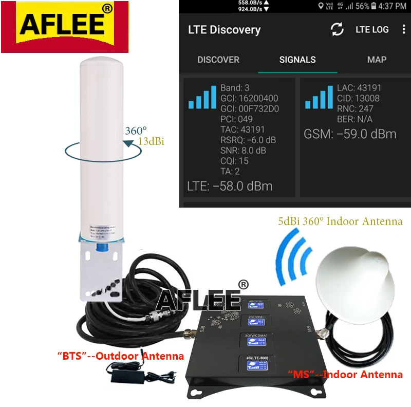 New!! BAND 20 800 900 1800 2100 mhz Cell Phone