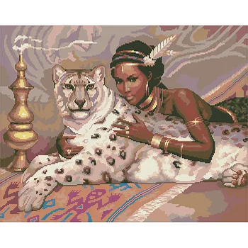 

"Embroidery kit", "floss embroidery kit", "cross stitch", "counted cross", "Nitex", "counted cross stitching"