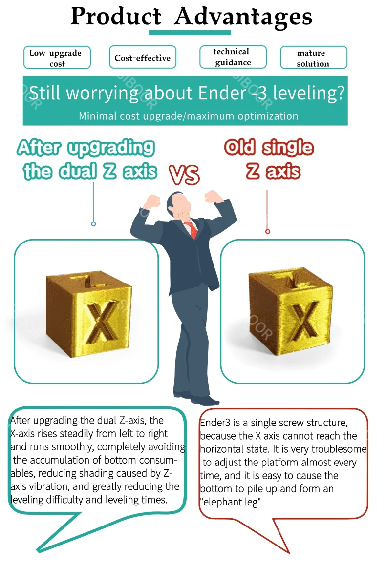 Dual Z Axis Upgrade Kits T8 with Lead Screw Stepper Motor For Creality Ender 3/Ender 3 Pro/Ender 3 V2 3D Printer Parts Z Axis Dual Z Axis Upgrade Kits T8 with Lead Screw Stepper Motor For Creality Ender 3/Ender 3 Pro/Ender 3 V2 3D Printer Parts Z Axis