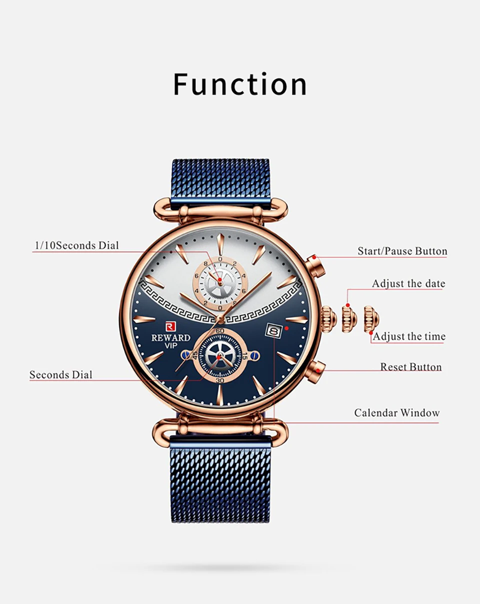 Montre de Couple étanche pour hommes, montre-bracelet à Quartz de luxe, chronographe, calendrier, bracelet en acier inoxydable_voghion.com