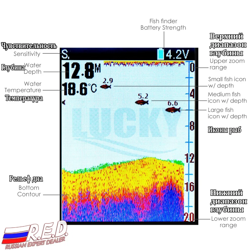 5-gainexpress-gain-express-Fish-Finder-FF-168LiC-LCD