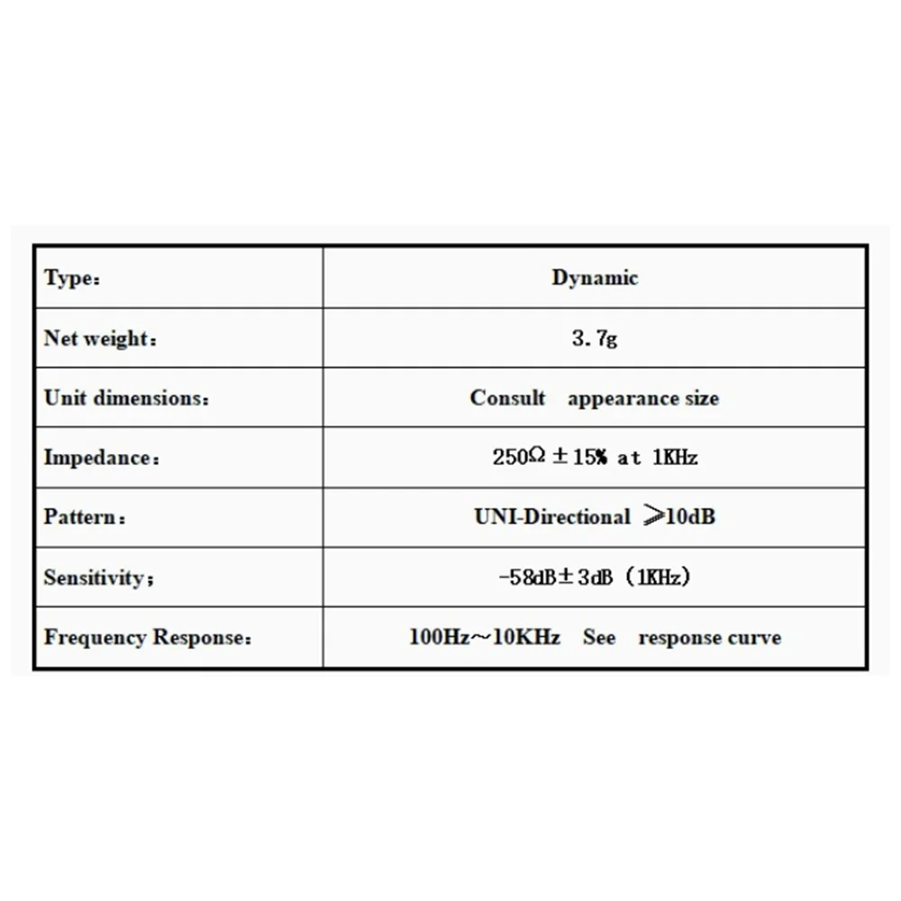 Fone de Ouvido Taidacent Dinâmico Microfone Cápsula Registro Electret Condensador Captadores Cabeça 20 Pçs 19mm - Image 4