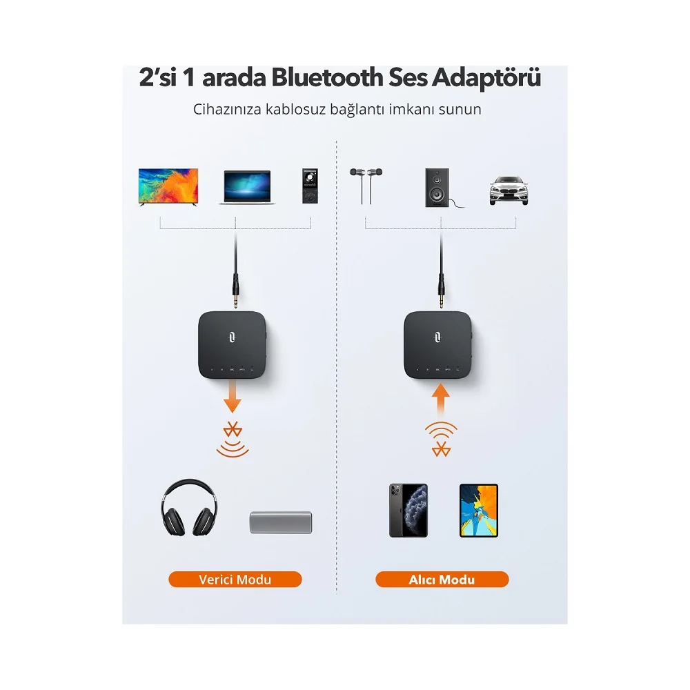 TaoTronics TT-BA09 PRO Bluetooth 5.0 Adapter Wireless Audio