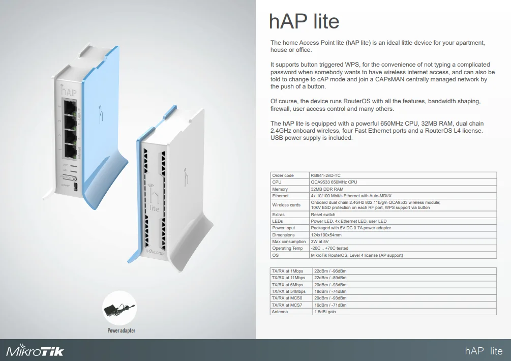 Mikrotik hap lite tc