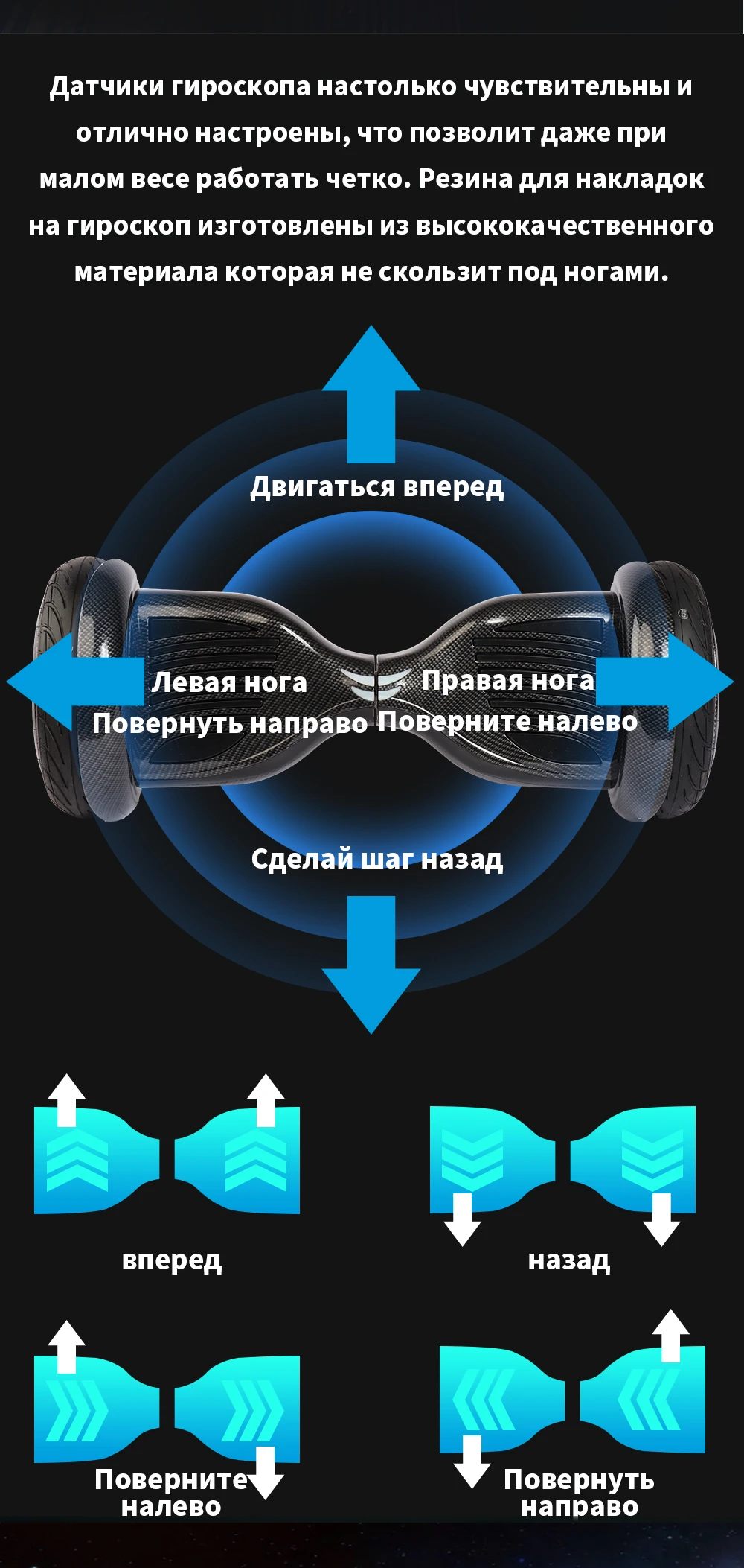 Гироскутер Ховерборд PT Smart Balance 10,5 10,5 дюймов, самобалан, электрический скийтборд, гироскоп, компьютер