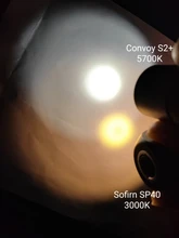 LED Headlamp Magnet-Tail 18350-Flashlight Sofirn Sp40 Usb Rechargeable XPL Cree 18650