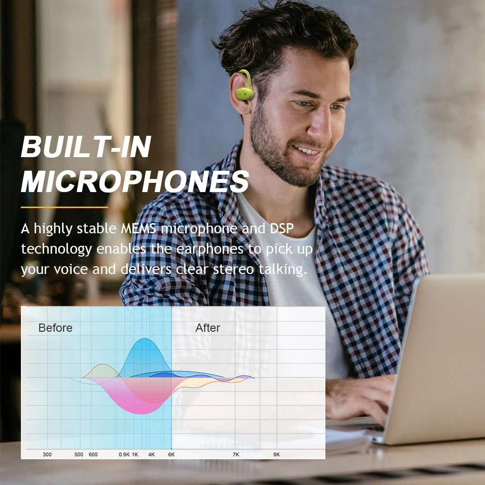 Melofun PowerPods Bluetooth 5 0 наушники вкладыши tws с ipx5 Водонепроницаемый сенсорный