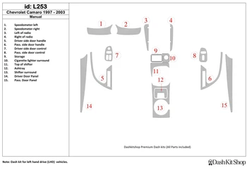 

Interior lining for Chevrolet Camaro 1997-2003. Set L253.