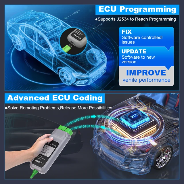 VXDIAG VCX SE For JLR DoIP Car OBD2 Scanner Diagnostic Tool ECU Coding J2534 Programming for Jaguar Land Rover Pathfinder SDD 4