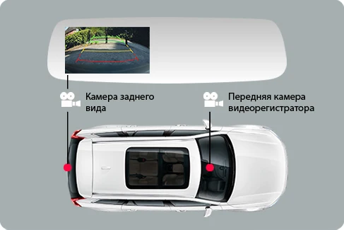 Помощь-при-парковке