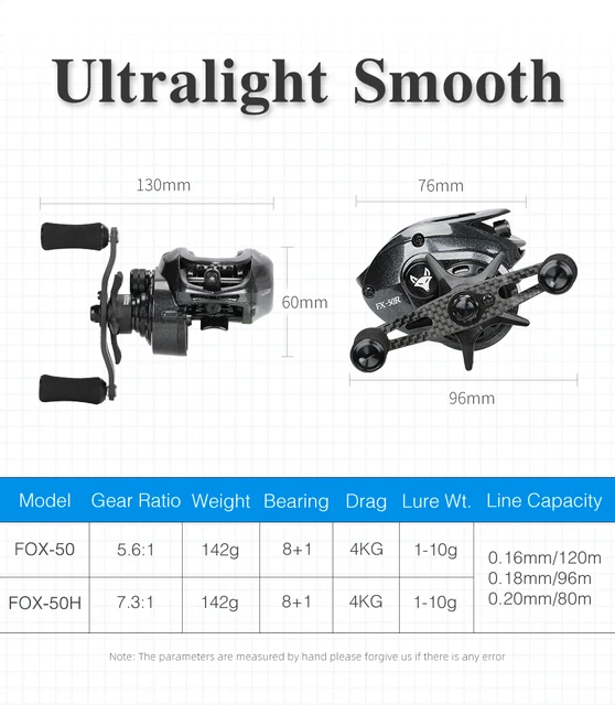 リール SPIRIT FOX TSURINOYA Spirit fox-真ちゅう製フィッシングリール,超軽量,多