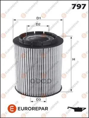 Фильтр Масляный Ford Mondeo Iii/Transit 2.0tdci-2.4tdci 00-09 EUROREPAR арт. E149207
