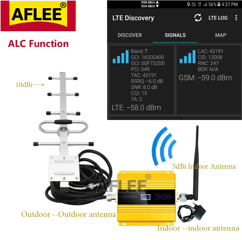 LTE 2600Mhz 4G Network CellPhone Cellular