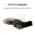 chia mining PCIe 4 Порта 6G SATA III 3.0 Карта Контроллера Non Raid PCIe 3.0 x1 Карта Расширения Низкопрофильный Кронштейн