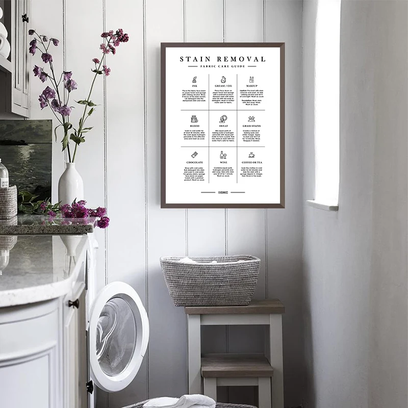 Laundry Room Wall Decor Laundry Room Signs Canvas Prints and Poster Icons Art Painting Picture Modern Wall Decoration
