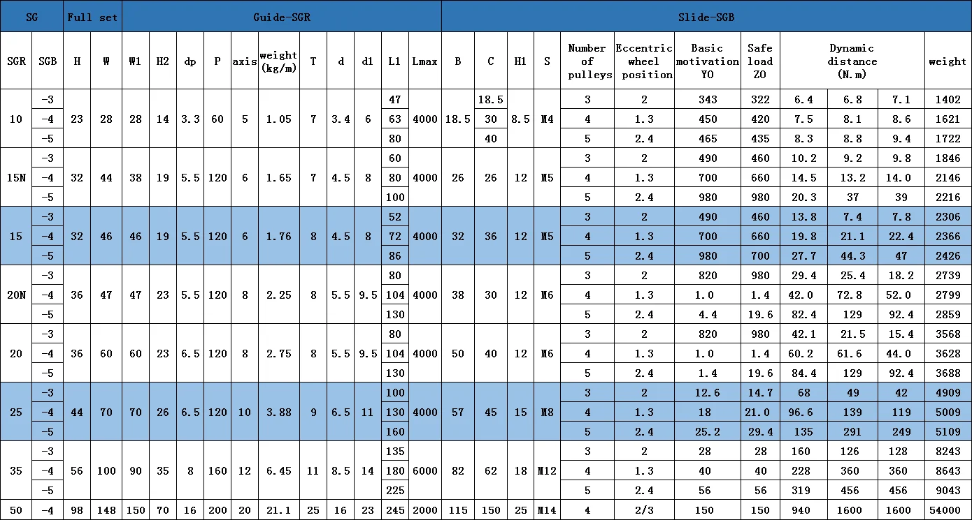 Computers e Electronics